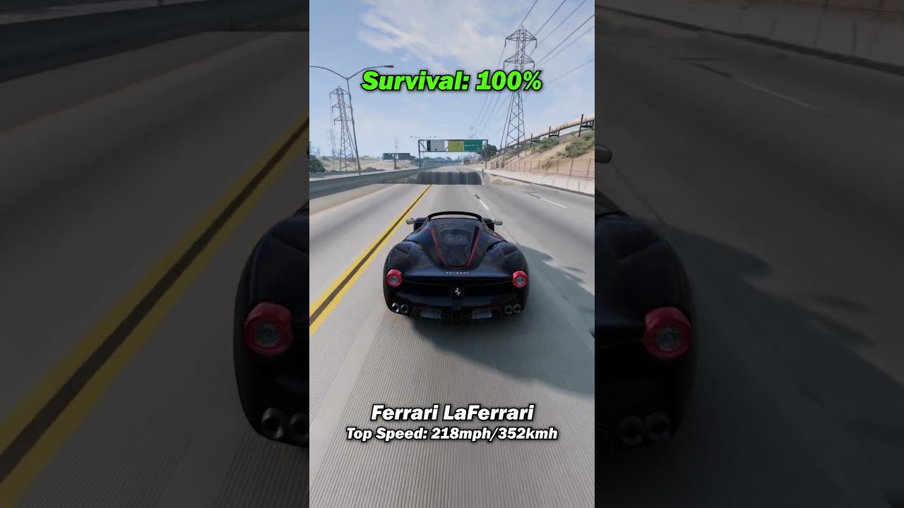 Hypercars vs. 100ft Pothole