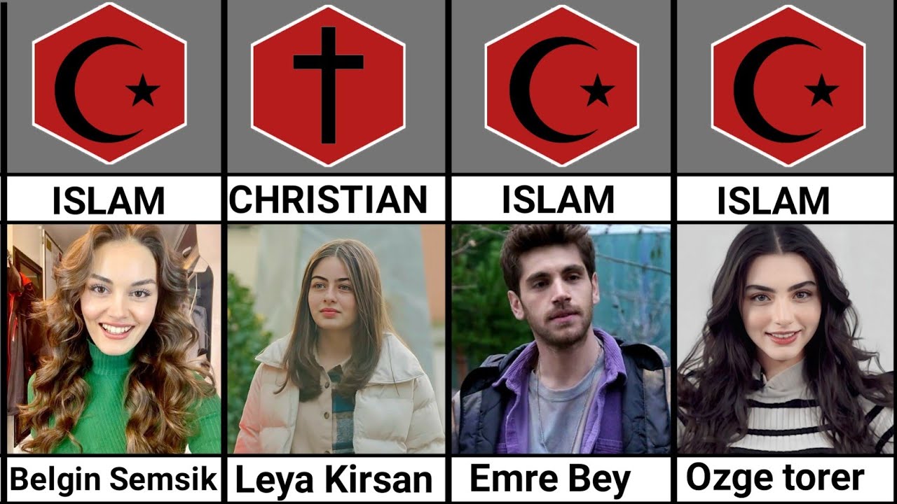 Religion of Kuruluş Osman Actors