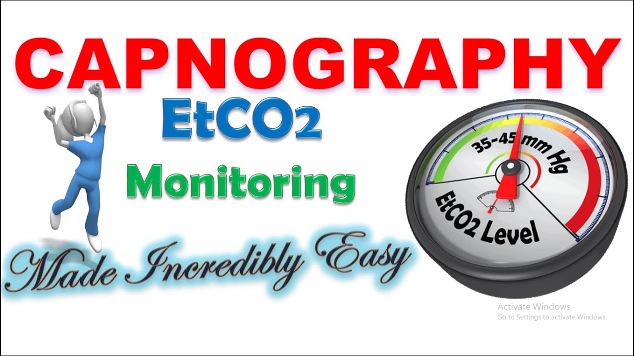 Capnography : EtCO2 Monitoring made Incredibly Easy I Capnography Waveforms
