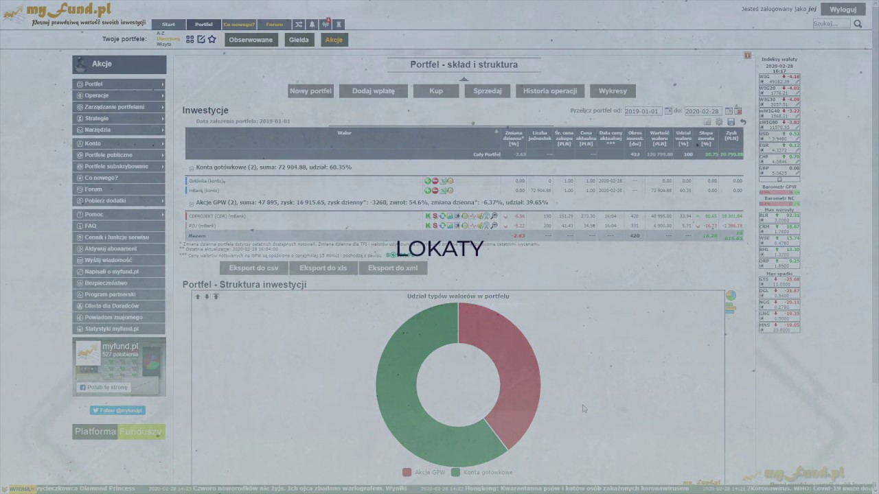 myfund.pl  - Lokaty