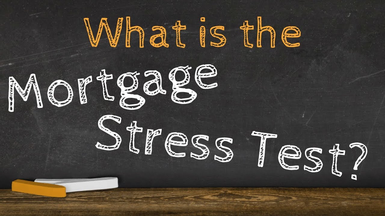 Explaining the mortgage stress test in Canada (Animated)