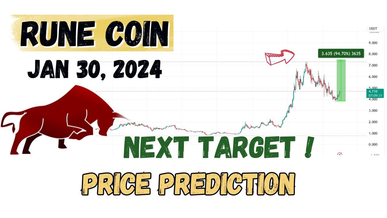 Rune coin price prediction, next pump? Rune price prediction |  Thorchain | Jan 30, 2024