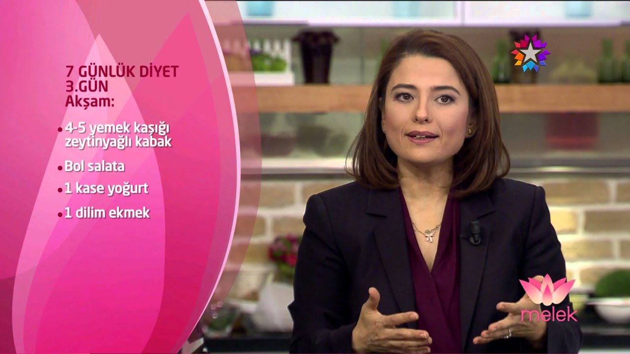 'Melek' 24 OCAK 2015 - Ayça Kaya'nın 1 Haftalık Diyet Listesi