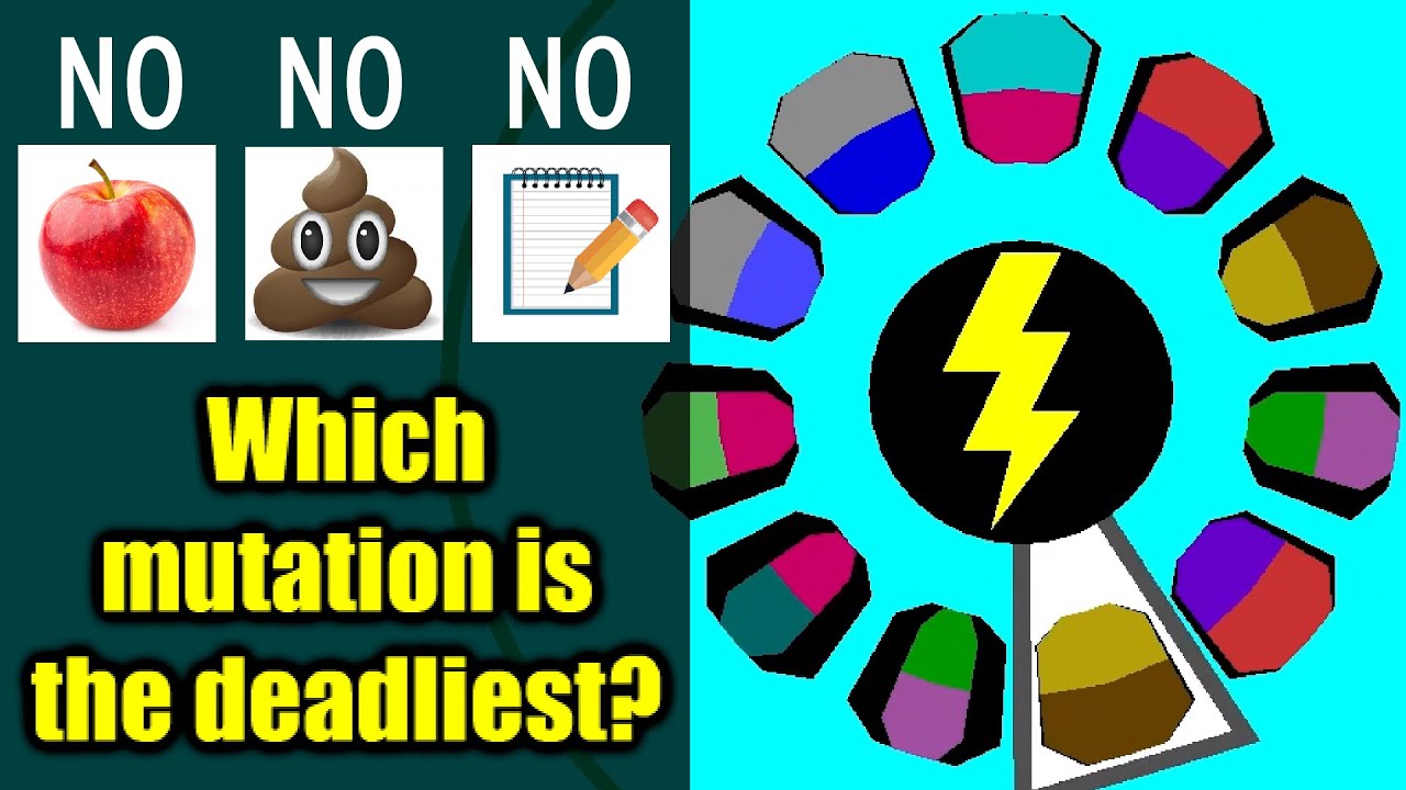 Virus Simulator (Part 2/4)