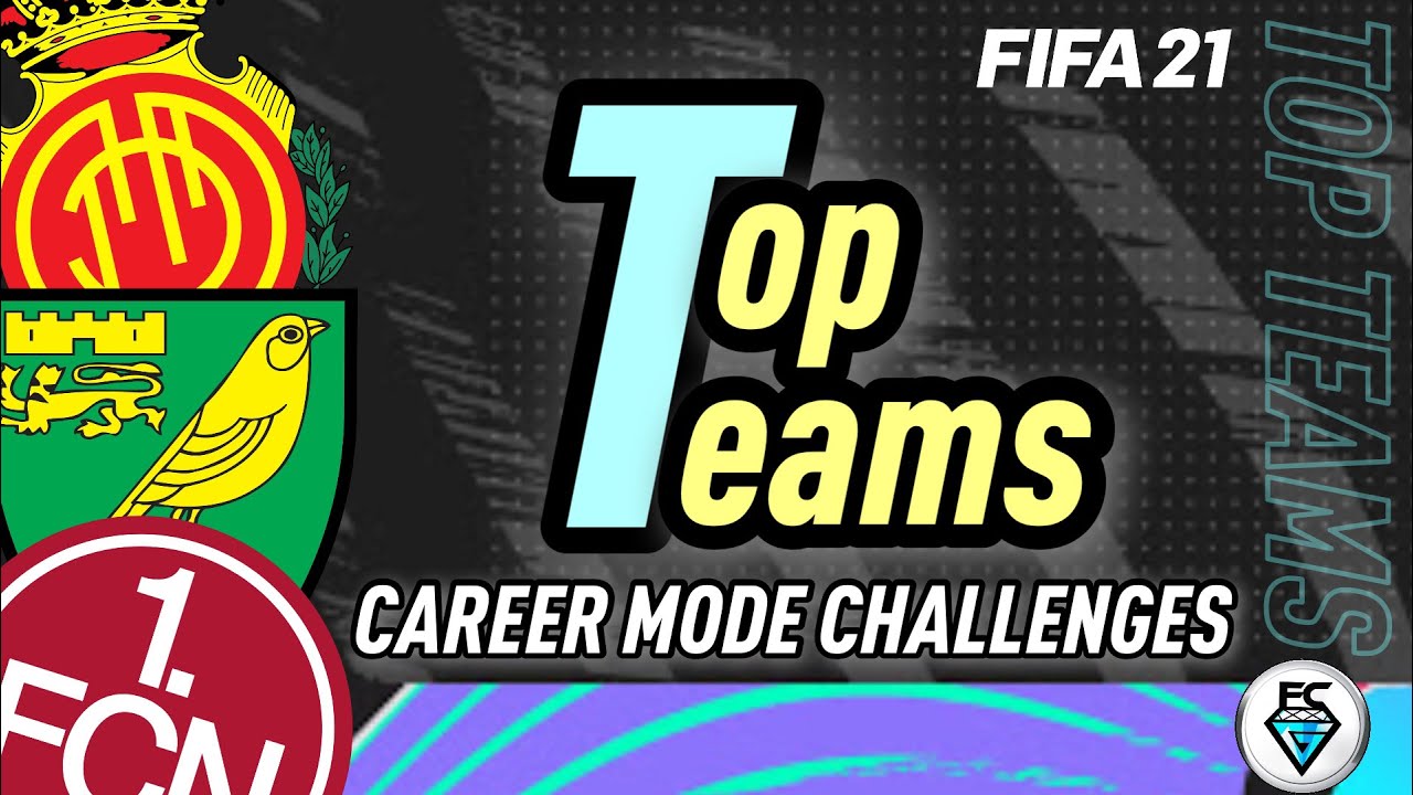 FIFA 21: TOP TEAMS (MINI RTG)