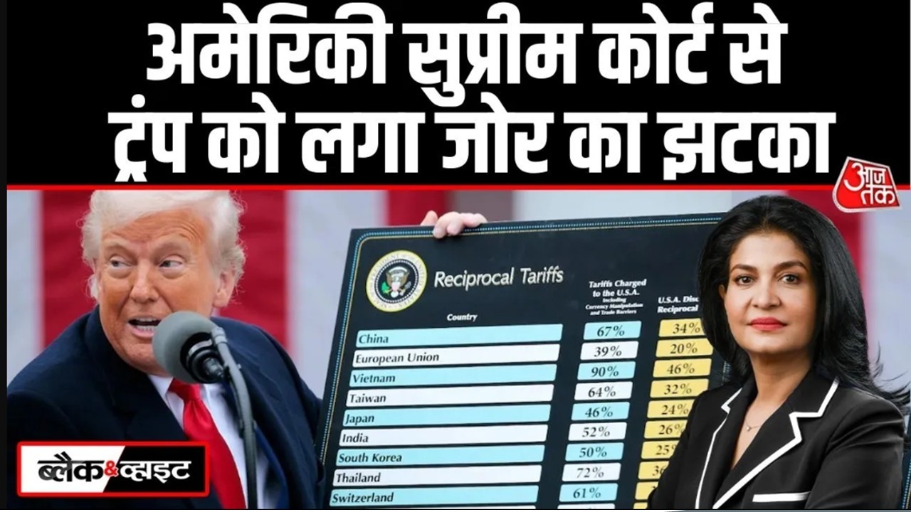 Black And White With Anjana Om Kashyap LIVE: Donald Trump | US Tariff | Youth Congress Protest