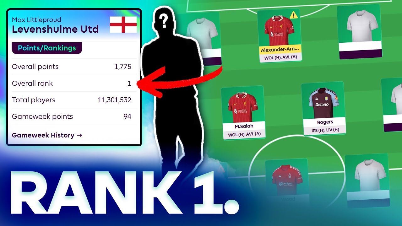 FPL RANK 1 TEAM SELECTION 🏆 GW25 🎯