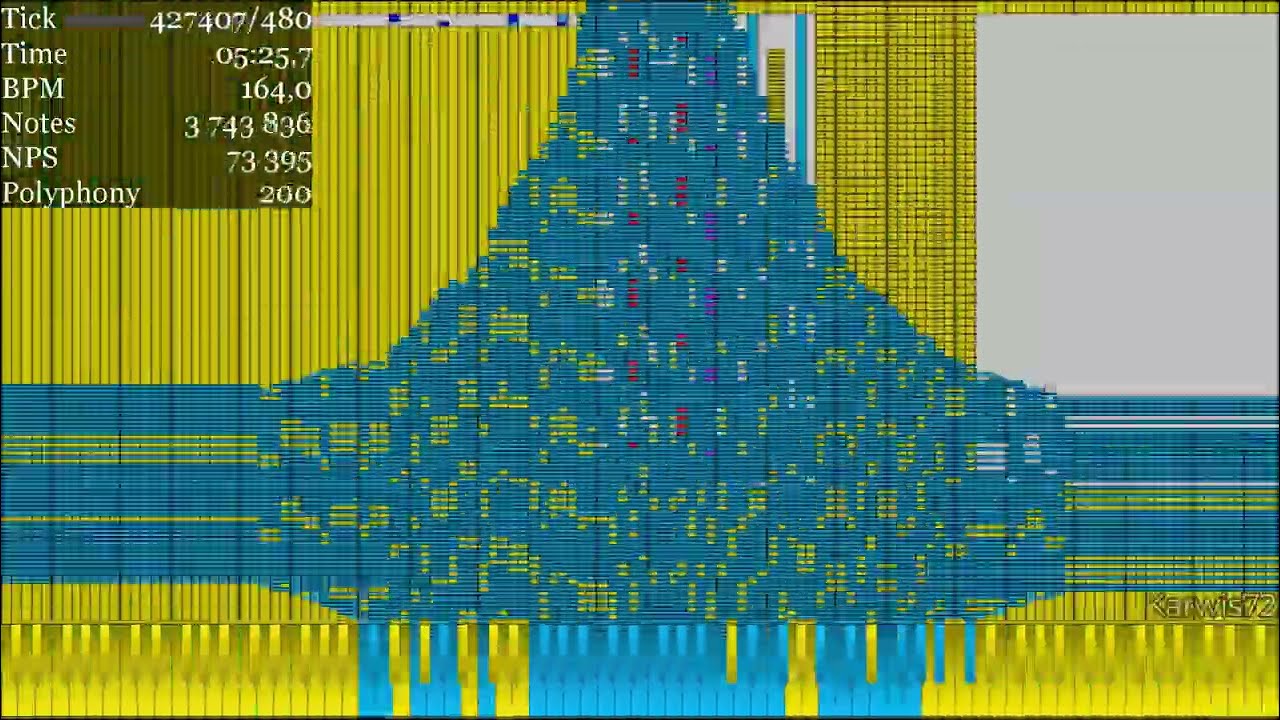 [Black MIDI] Negrofantasia all KFC freezes over ~ Snake8Bit and Gingeas - 4 Million