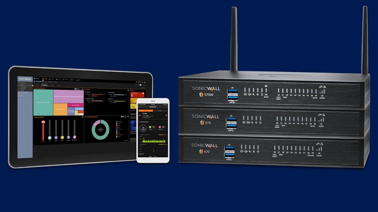 TZ570 and TZ670 - Multi-Gigabit Interfaces and High Performance in a Desktop Form-Factor Firewall