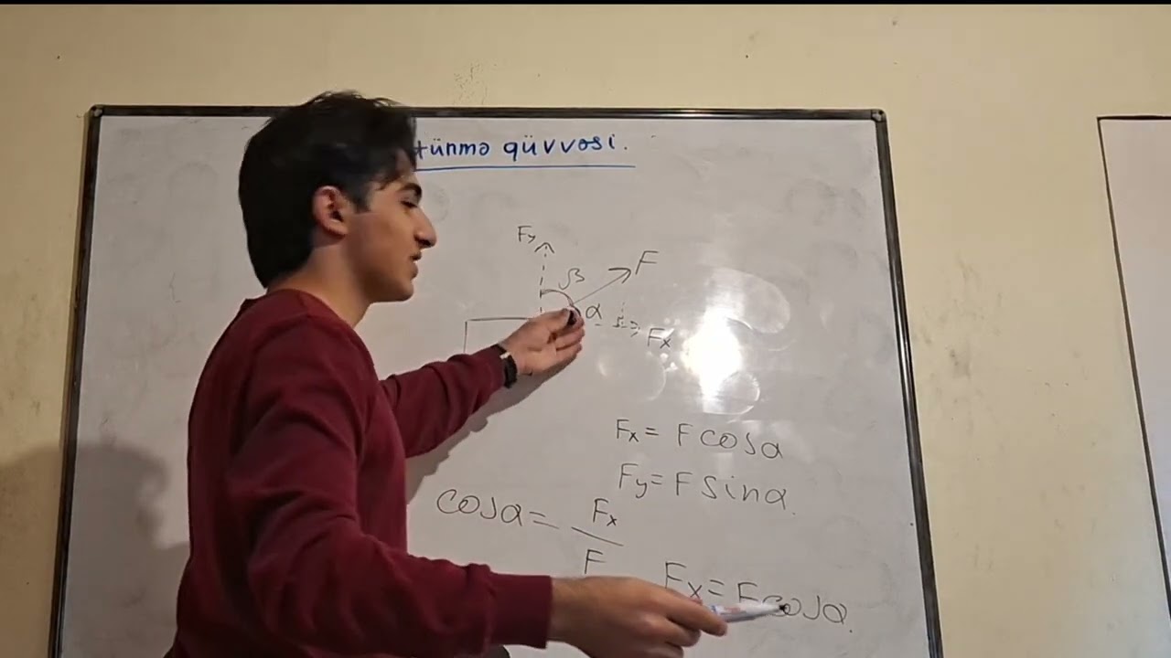 Sürtünmə Qüvvəsi Dərs İzahı