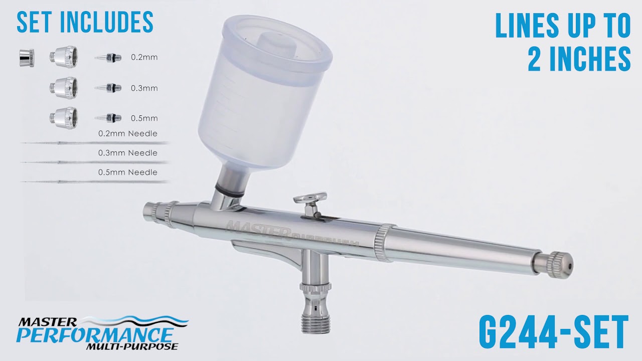 Master Airbrush Model G244-SET