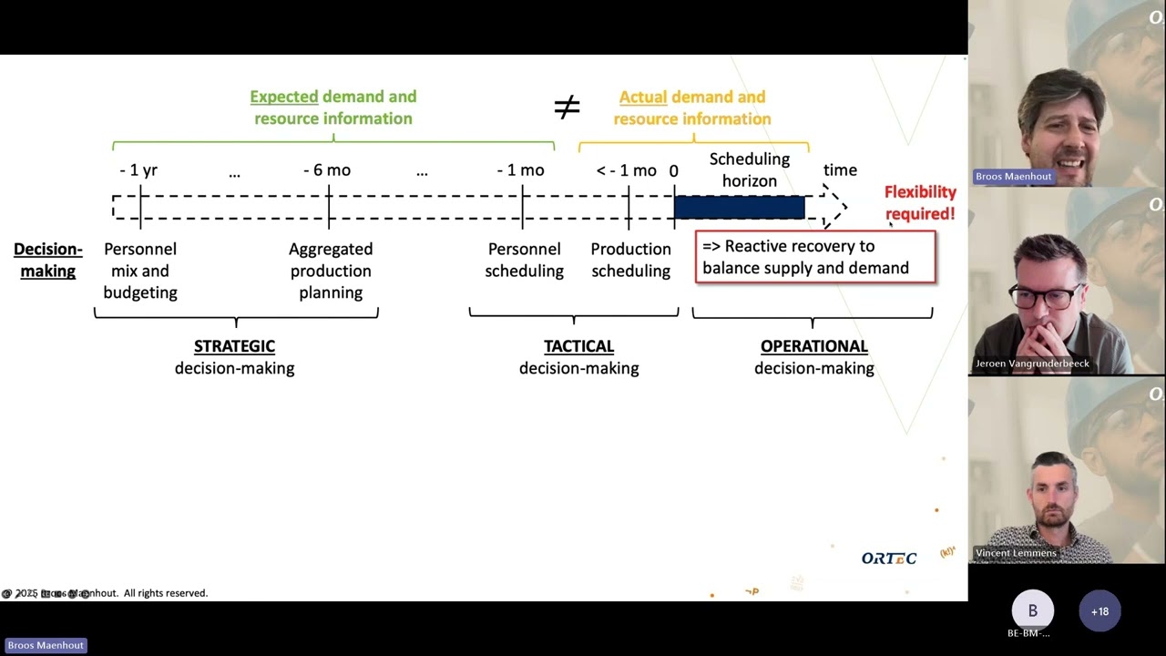 Innovative workforce scheduling in manufacturing - WEBINAR
