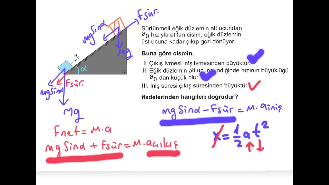 Newton'un Hareket Kanunları (Dinamik) Yorum Soruları- AYT- 11. Sınıf