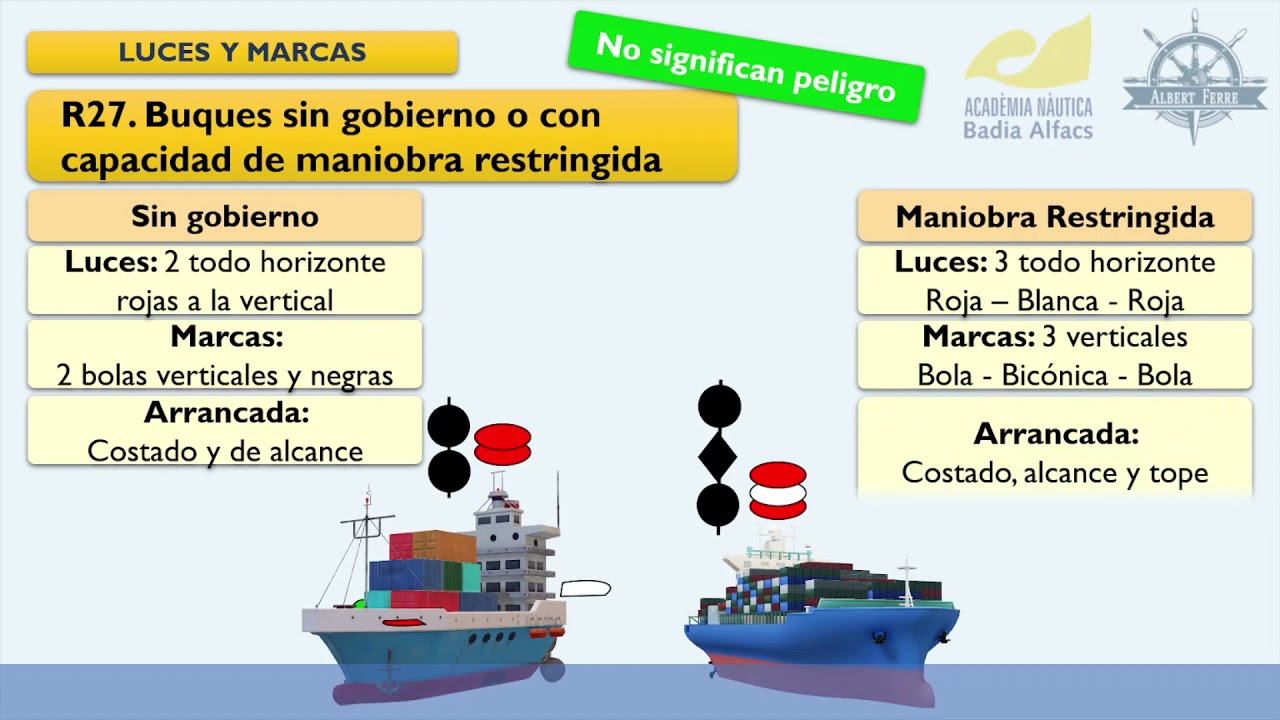 PNB Español - UT6 PARTE 2 - R.I.P.A