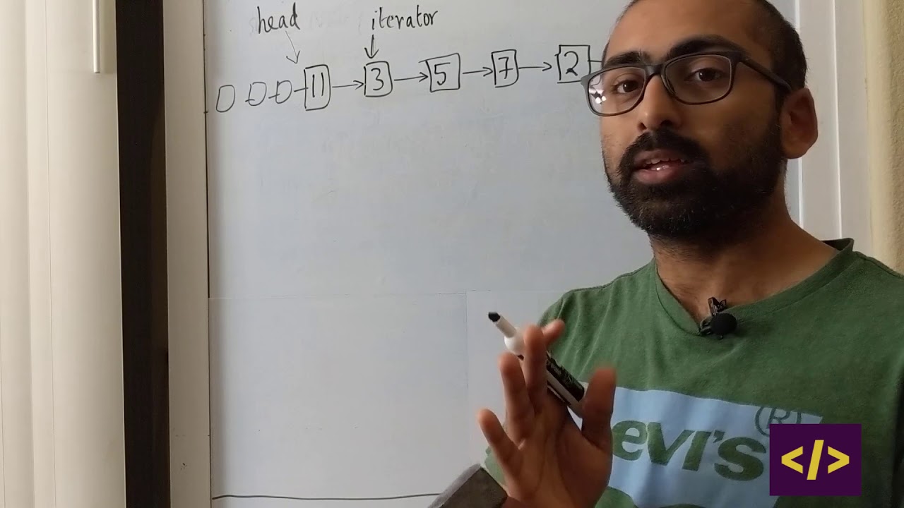 Linked Lists - Reverse sublist