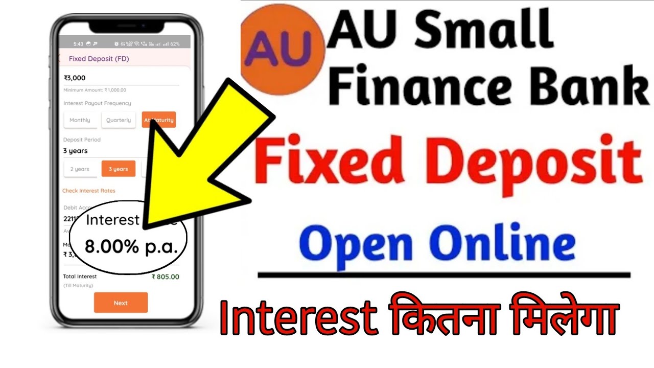 How to open Fd Account in AU Bank /au small finance bank 2024