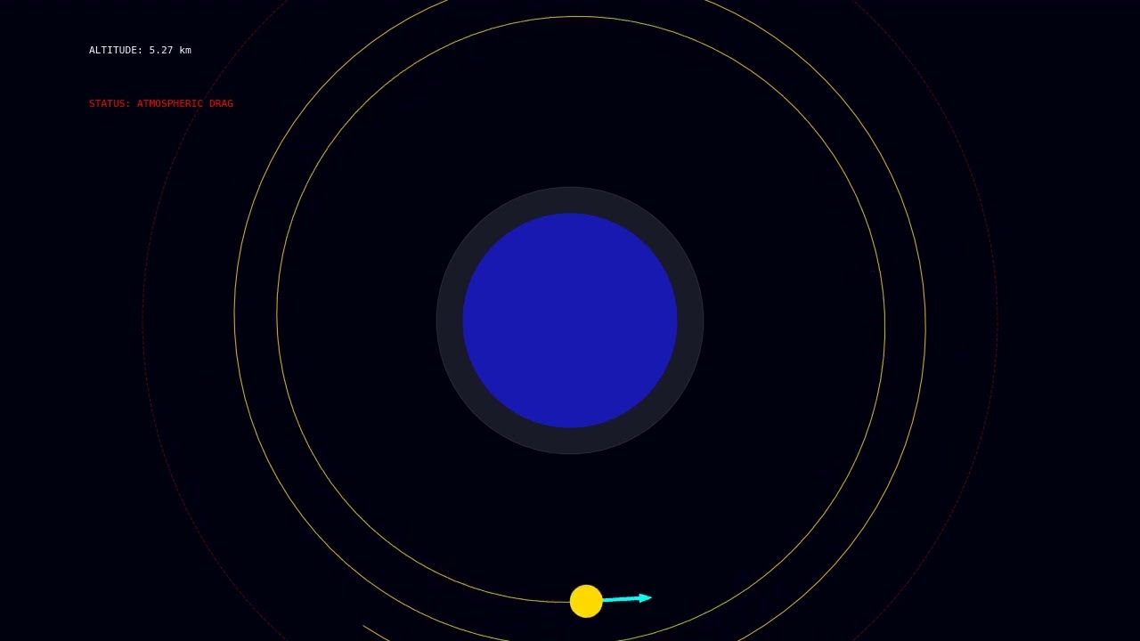 Logic Garden 77b: The Death Spiral (Orbit Decay)