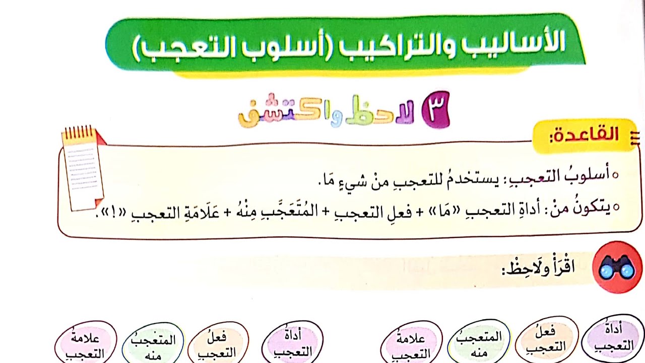 شرح الأساليب والتراكيب(أسلوب التعجب)وحل تدريبات الأضواء/لغة عربية/الصف٣/ترم١/هتعلم ابنك بكل بساطة