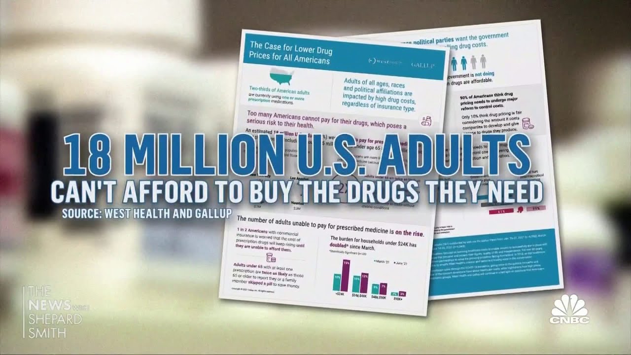 Self-pay cash pharmacies offer a solution to rising drug costs