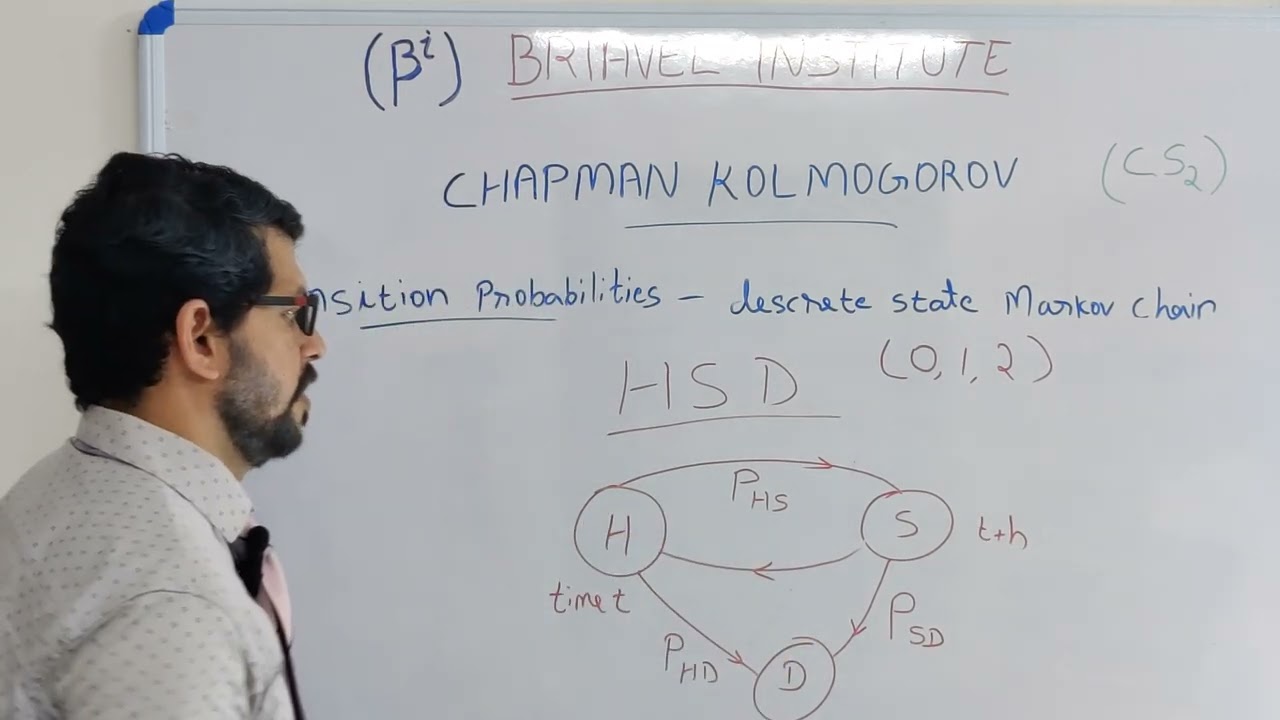 chapman kolmogorv-cs2-risk modelling and survival analysi-actuarial science-transition probabilities