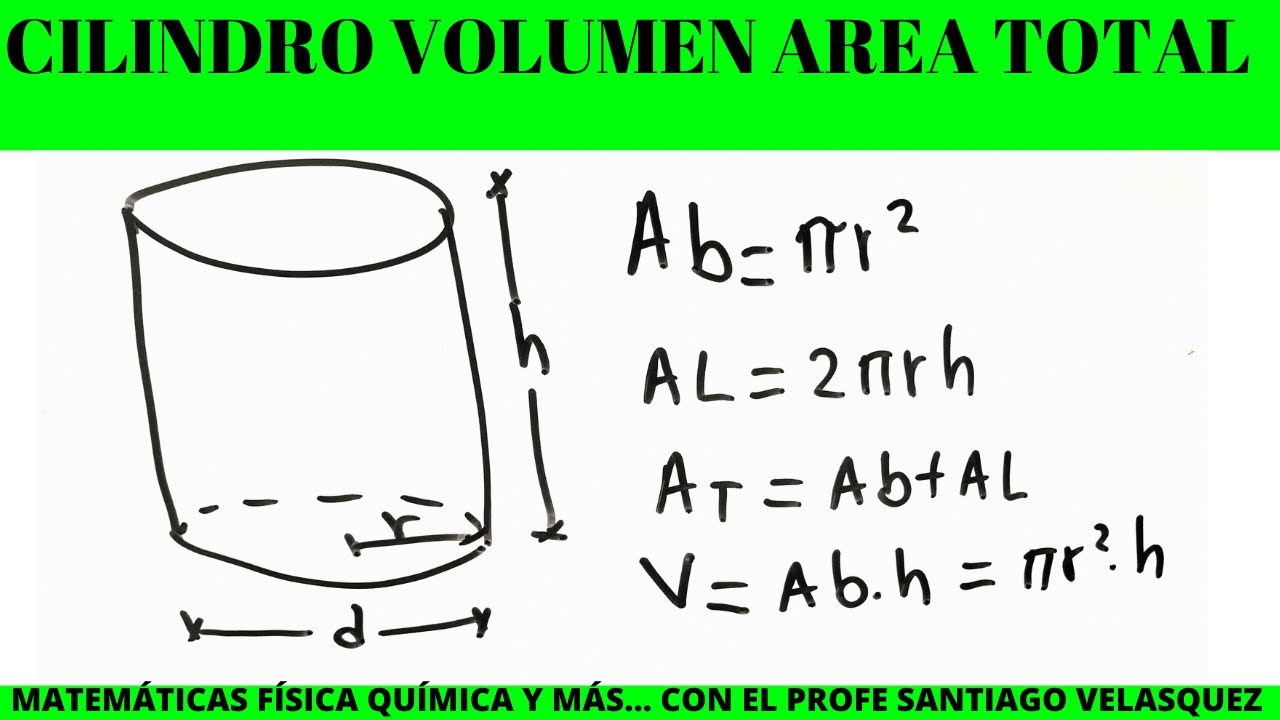 CILINDRO ÁREA DE LA BASE ÁREA LATERAL ÁREA TOTAL Y VOLUMEN DE UN CILINDRO