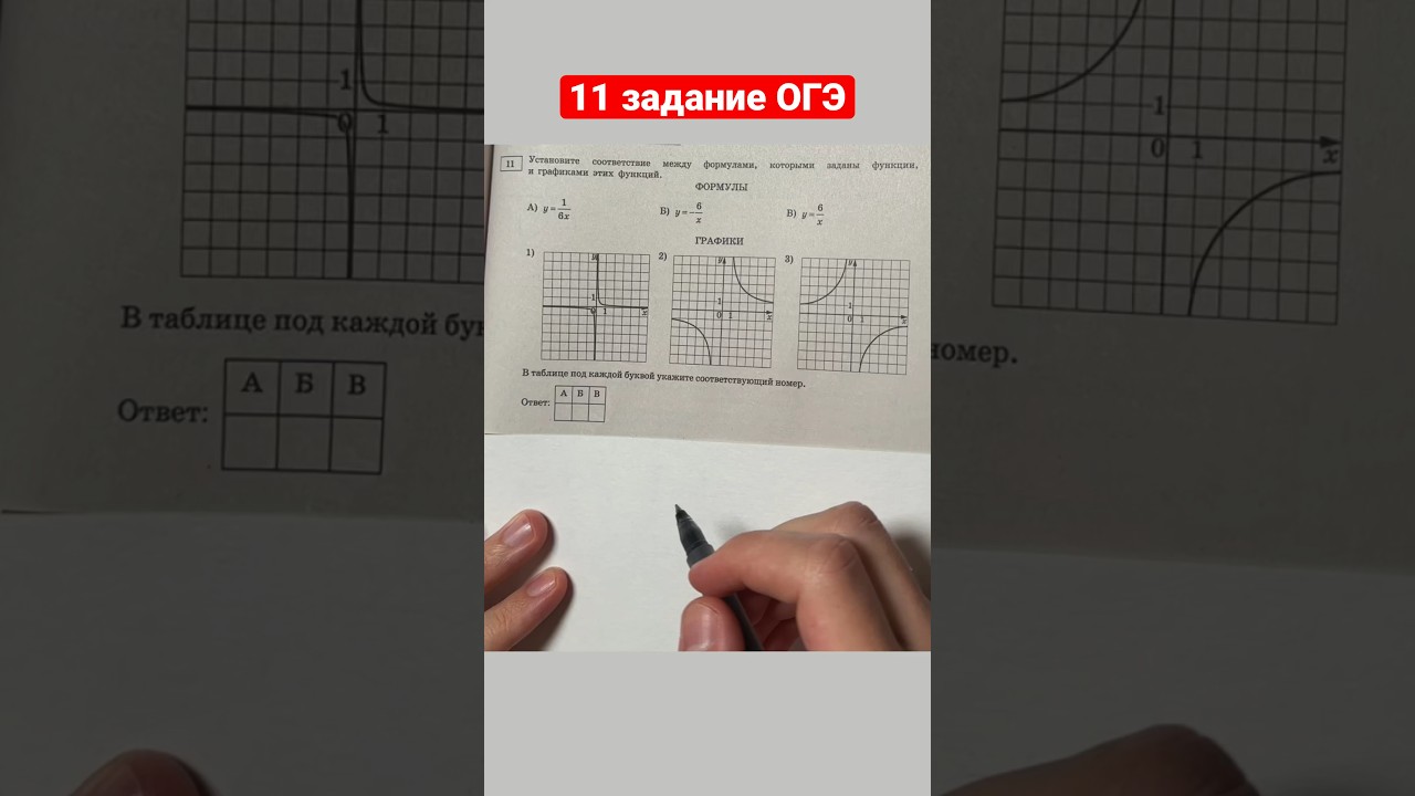 Решаю 11 задание ОГЭ по математике