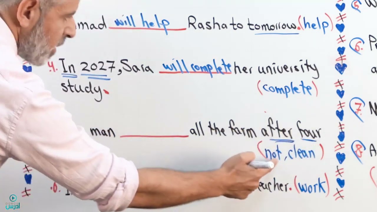 Simple Future - الاستاذ عرفات القزعة
