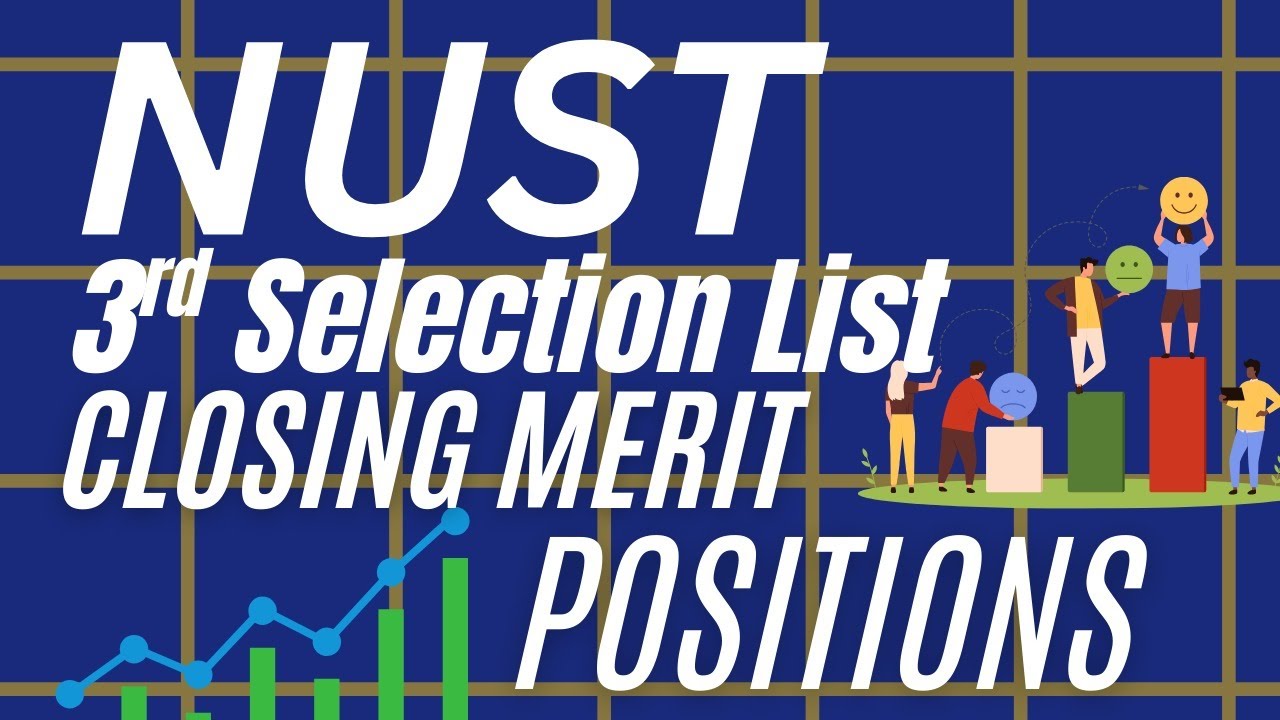 NUST 3rd Merit List 2025 I NUST Third Merit List Closing Positions I NUST NET 1 Preparation 2026