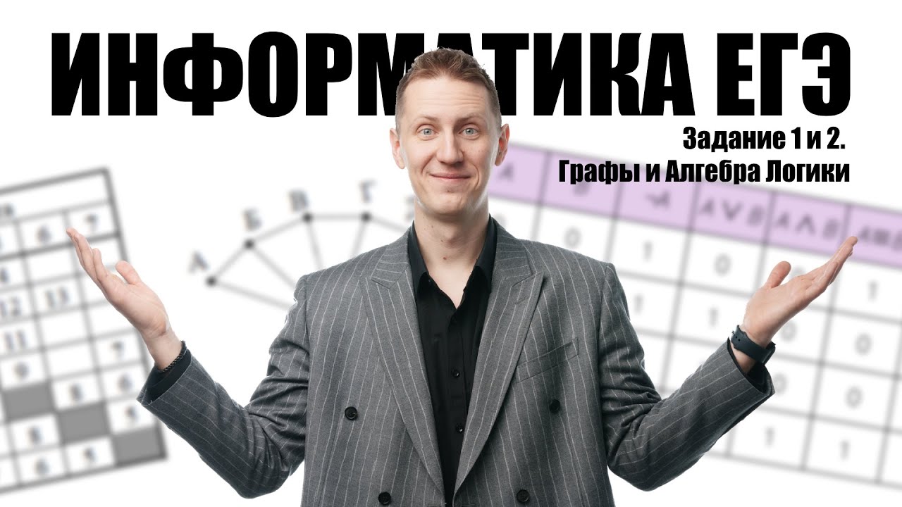 Задачи 1 и 2. Графы+алгебра логики. Информатика ЕГЭ 2025