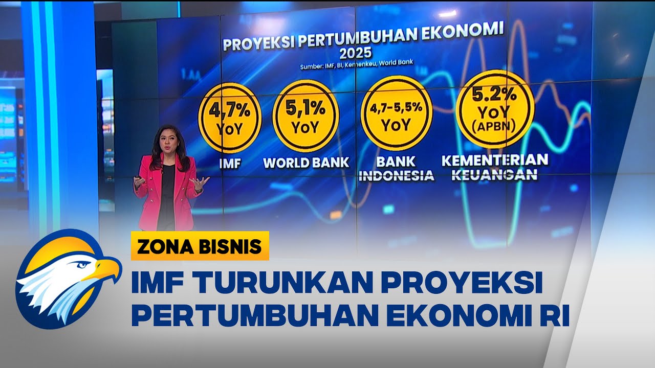 IMF Ramal Ekonomi Indonesia 2025-2026 Bakal Anjlok! [Zona Bisnis]