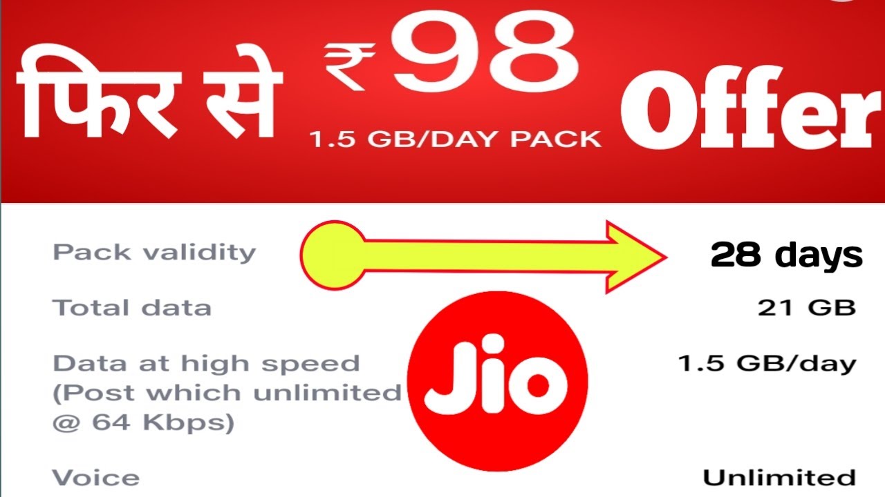 😍 Jio खुशख़बरी ₹98 Plan फिर से वापस 1.5GB/Day Unlimited Calls 28 दिनों तक | Jio 4G Users Great News🤩