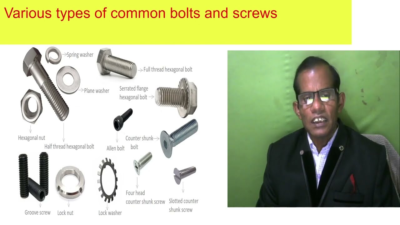 Different types of bolts and washers/Hexagonal bolt/Allen bolt l Counter shunk bolt/Groove screw