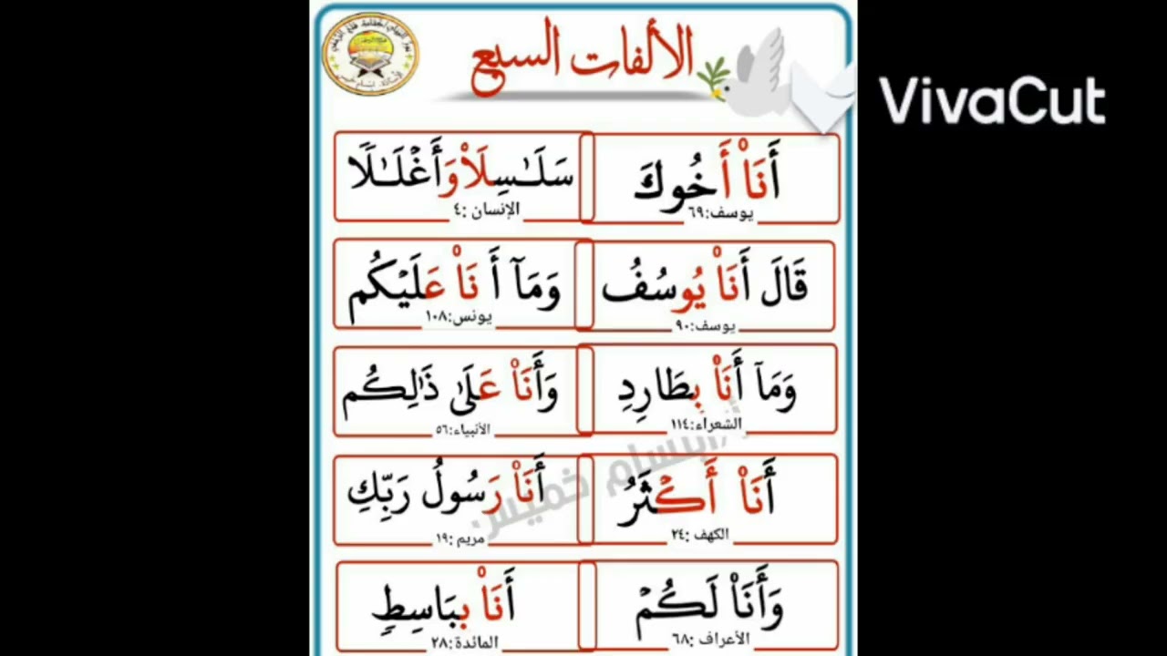 @اللألفات السبع تهجي بطريق نور البيان لقراءة القرآن بطريقه سهله وبسيطه بالاحكام 