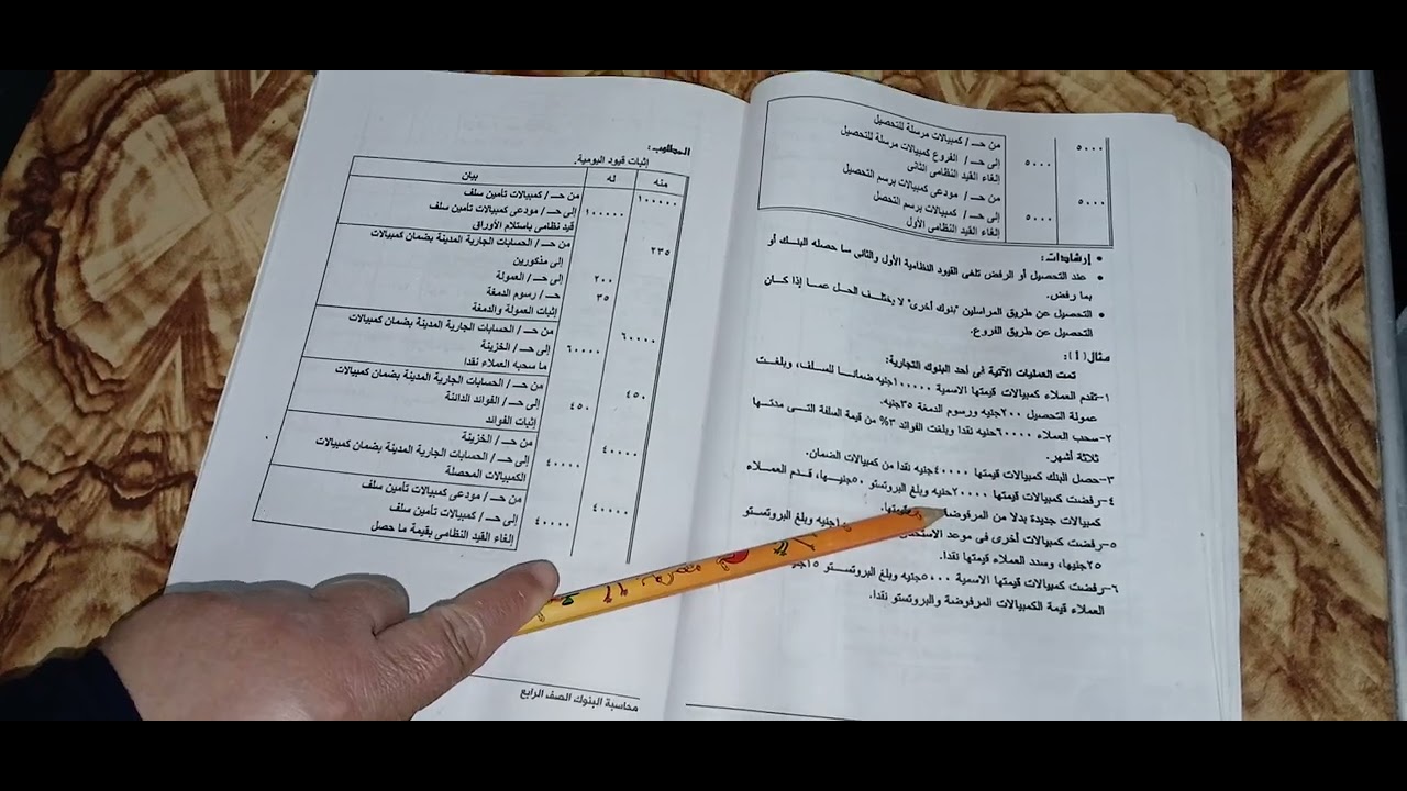محاسبة بنوك ترم ثاني ..التسليف بضمان الكمبيالات