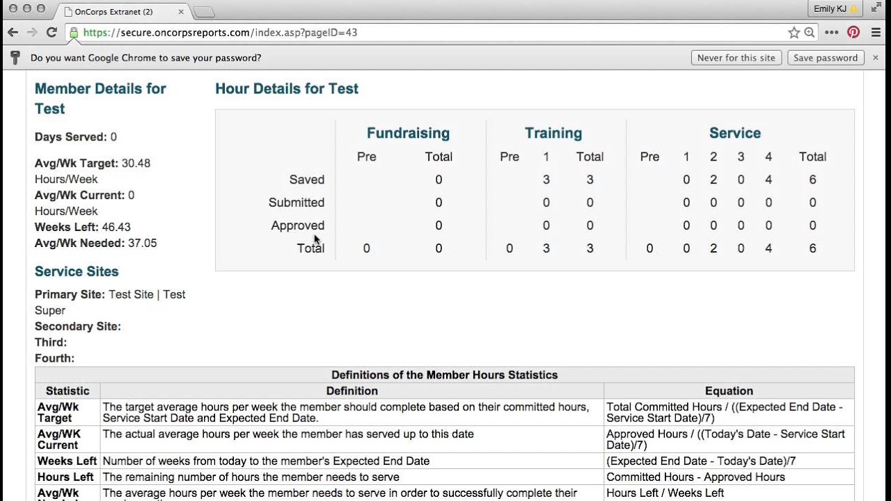 Reading Corps/Math Corps OnCorps 15-16