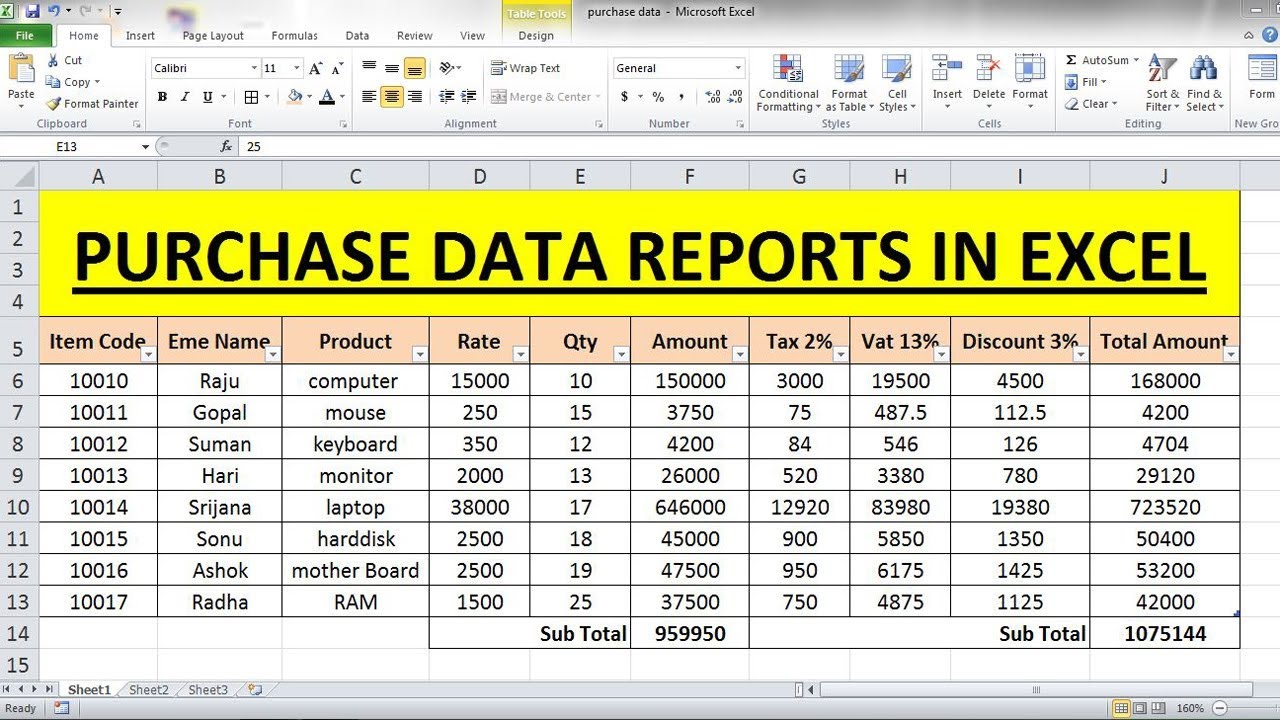 EXCEL TUTORIAL !! PURCHASE DATA REPORTS IN MS EXCEL || How to Entry Purchase in ms excel ||