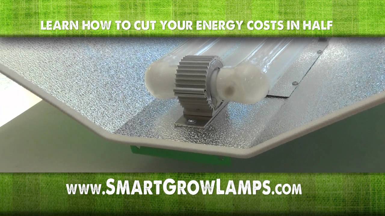 Smart Grow Lamps Product Breakdown -- Elite Reflector 400 Watt Induction Grow Lamp