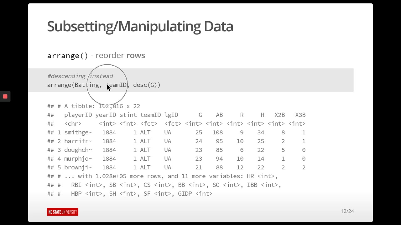Basics of dplyr