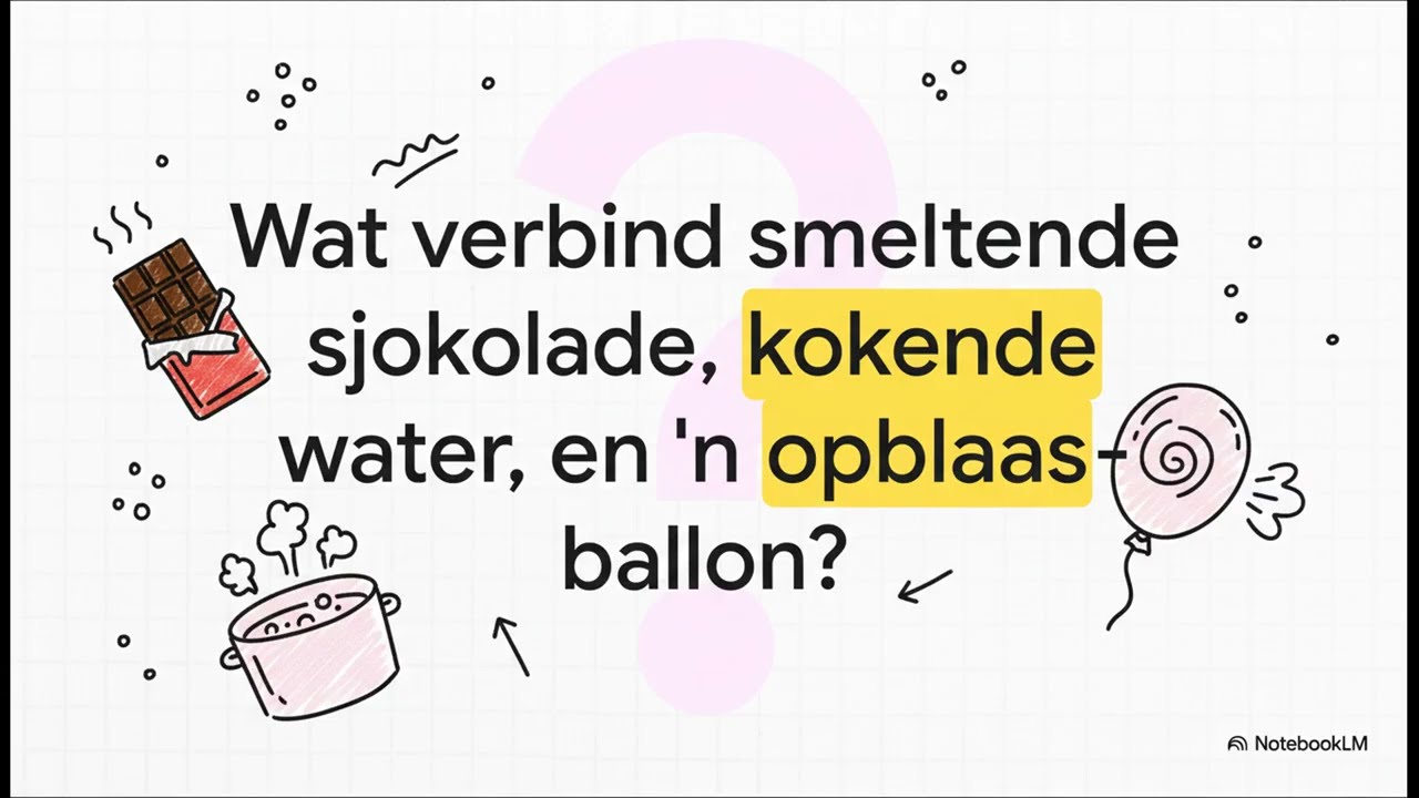 Verandering van toestand van materie: Die Partikeldans