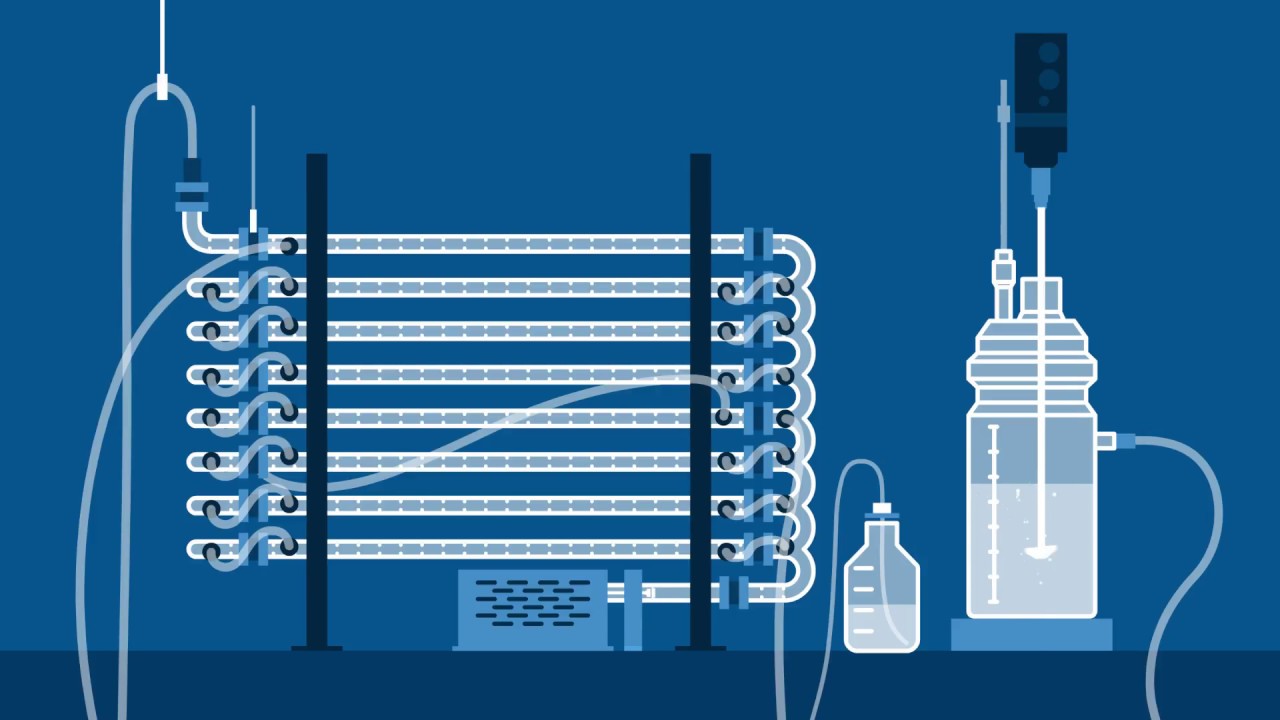 Flexible Manufacturing