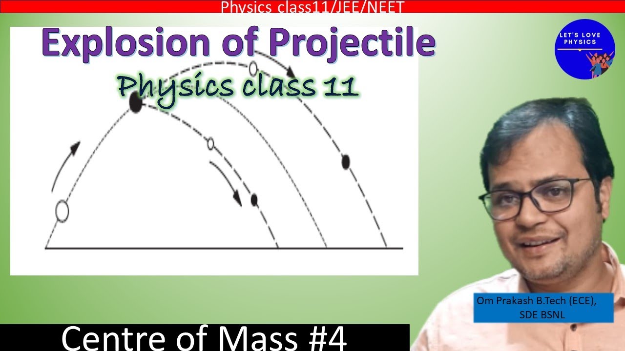 A projectile exploding in two parts  | Explosion of projectile in air