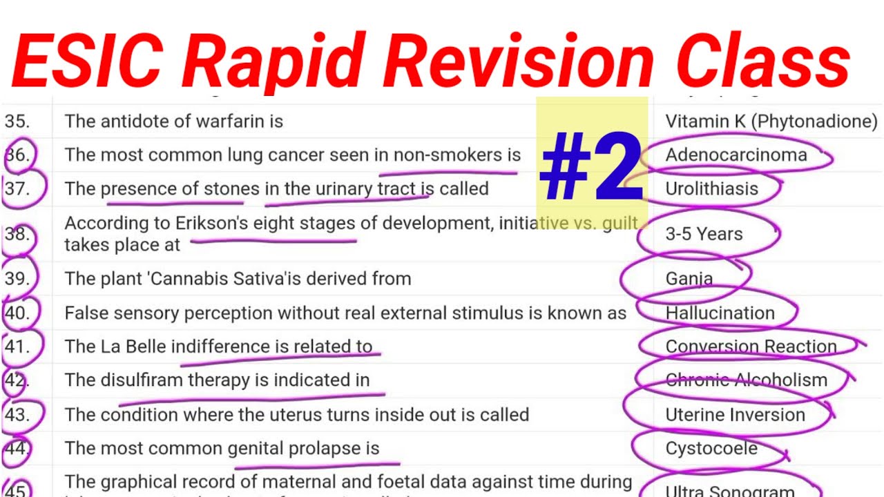 ESIC Staff Nurse Rapid revision class | Golden key points based on previous year paper | #2