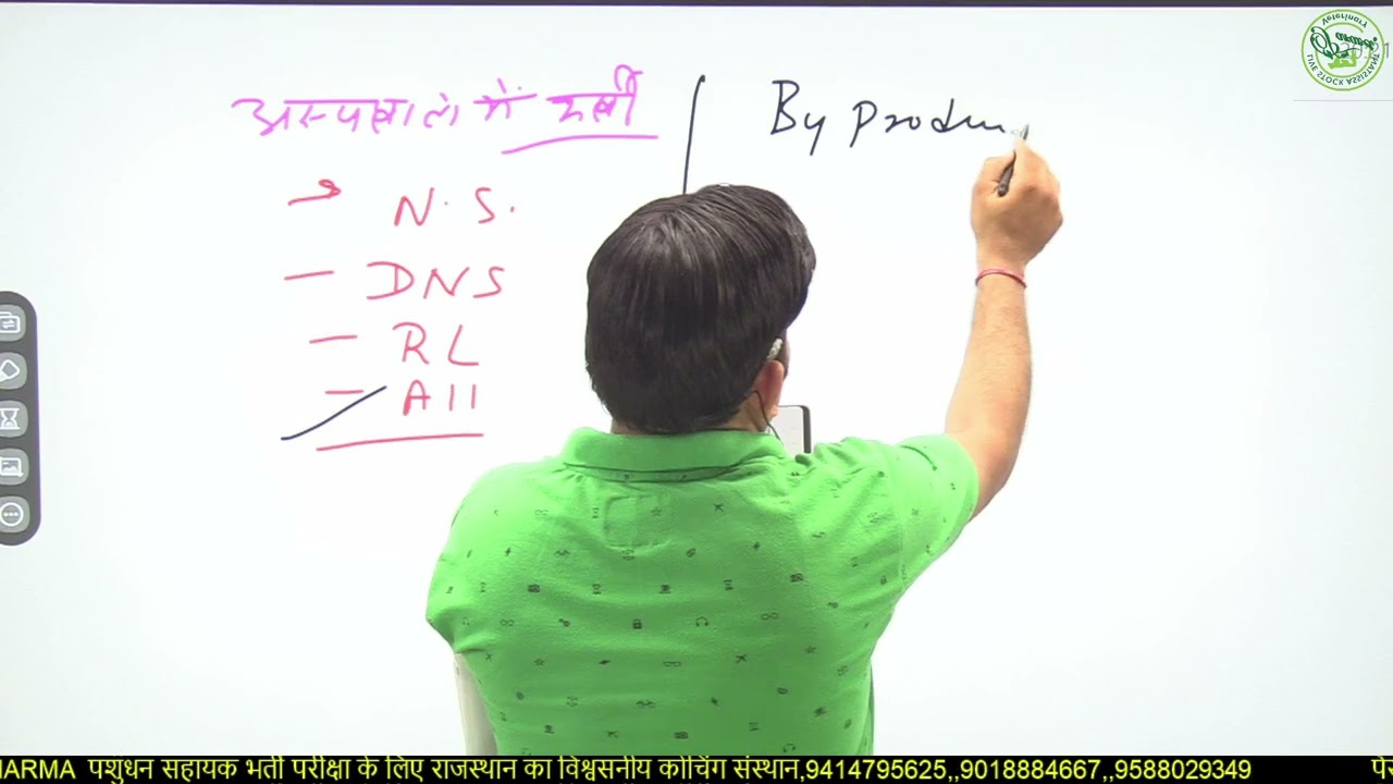 AVFO  CG TODAY EXAM PAPER SOLVE LIVE