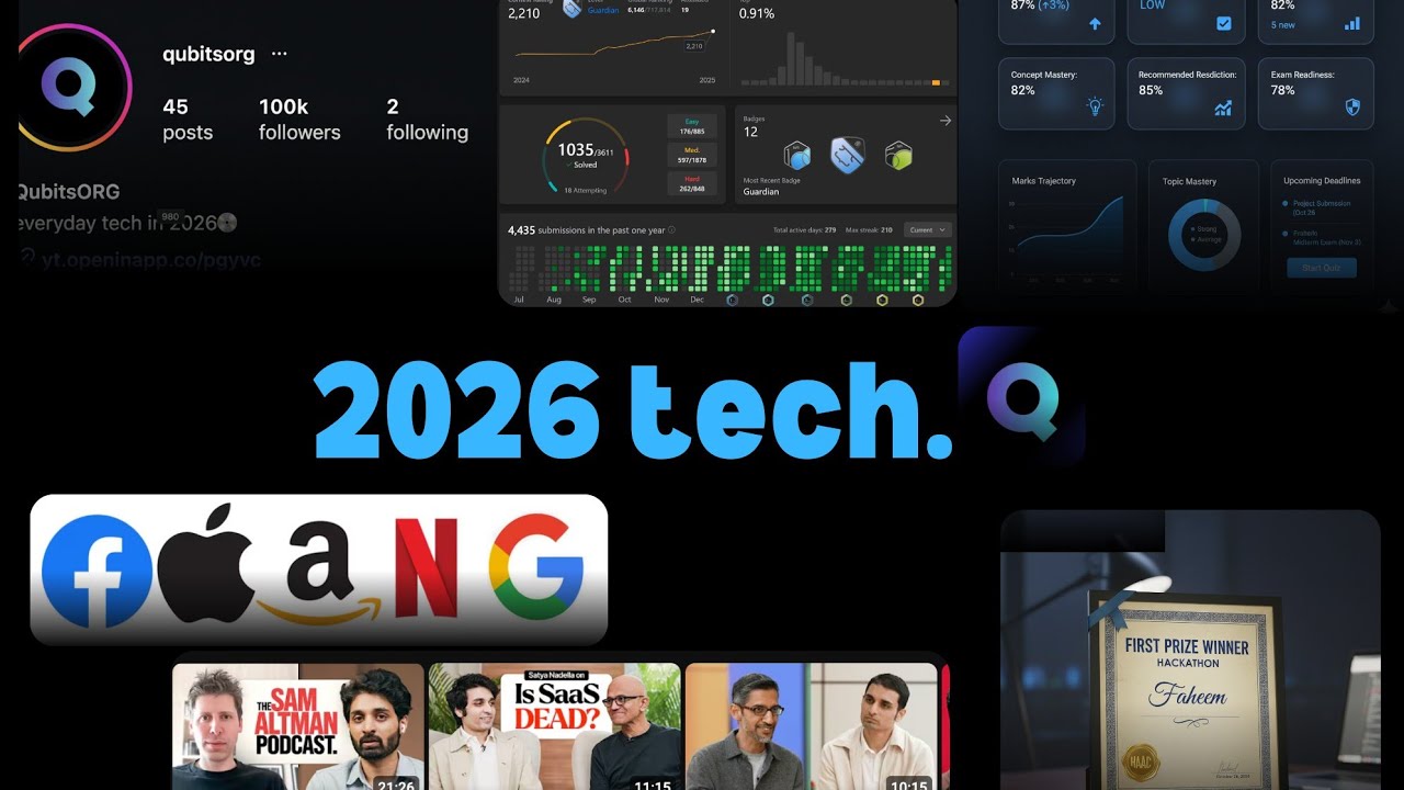making tech vision board 2026