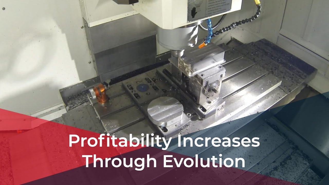 #SwarfandChips - Profitability Increases Through Evolution - 07/02/2020 - Ep 163