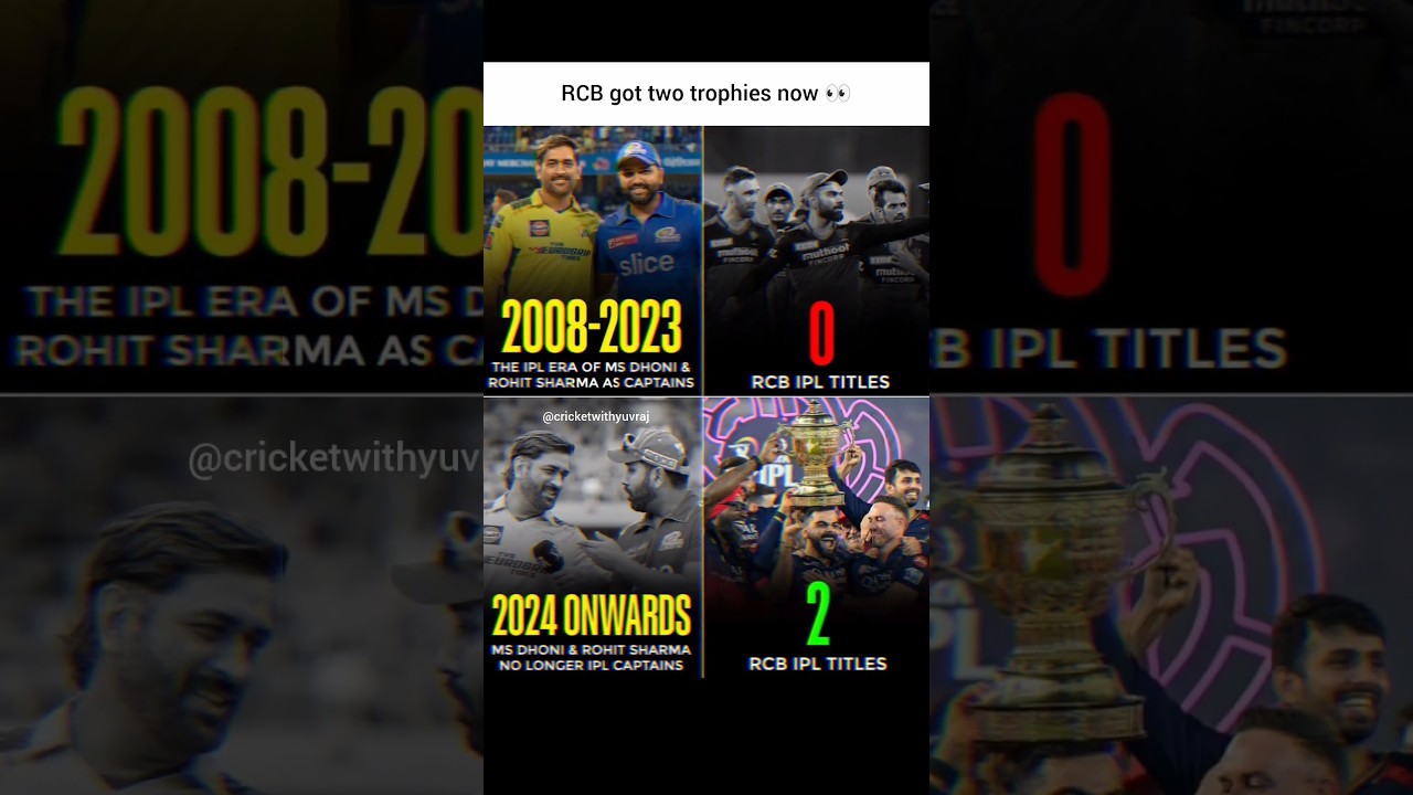 RCB got two trophies now 👀 #shortsfeed #ipl2026