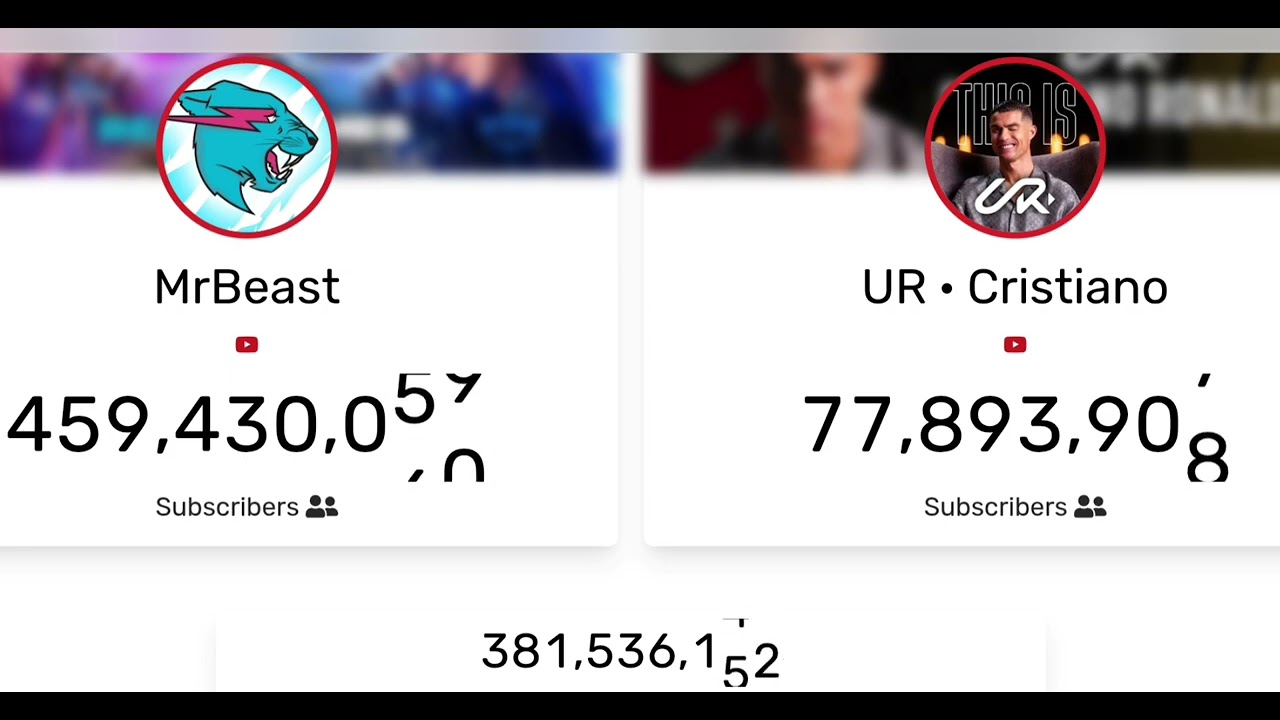 😲 Cristiano Ronaldo vs MrBeast – Subscribers Comparison! 😲