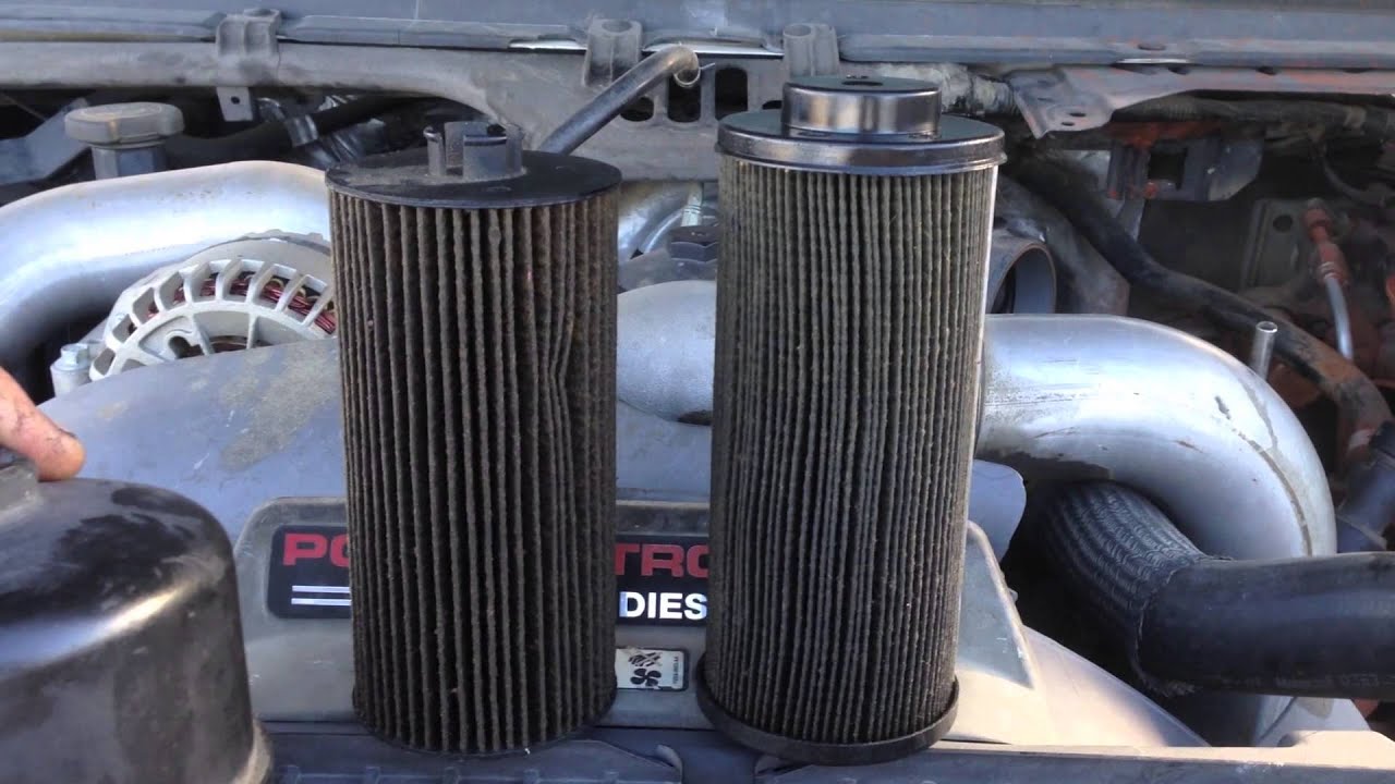Ford Powerstroke. oil filters and caps. Low oil pressure at idle