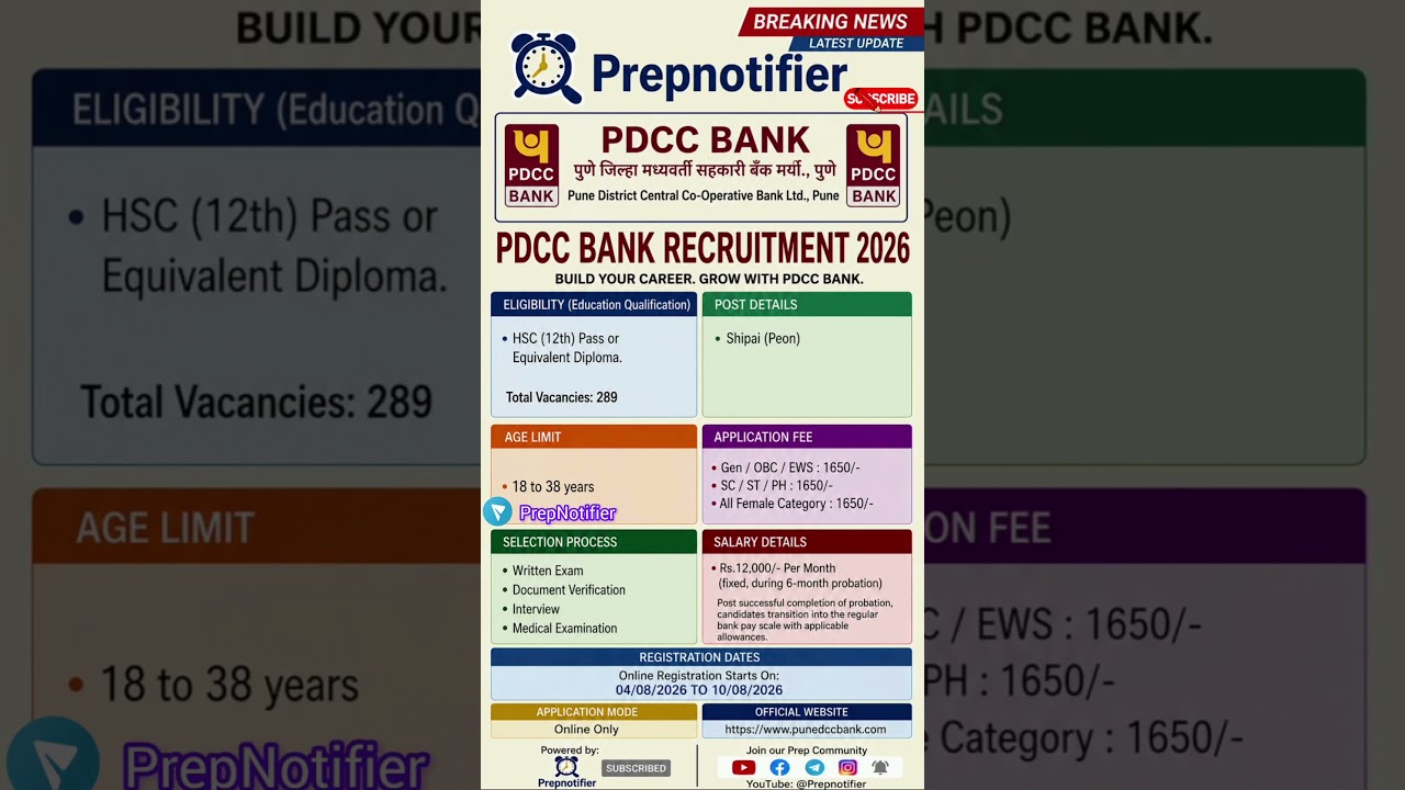 PDCC Bank Recruitment 2026 |New Vacancy 2026 | Govt job notification | Govt Job 2026 #shorts #job
