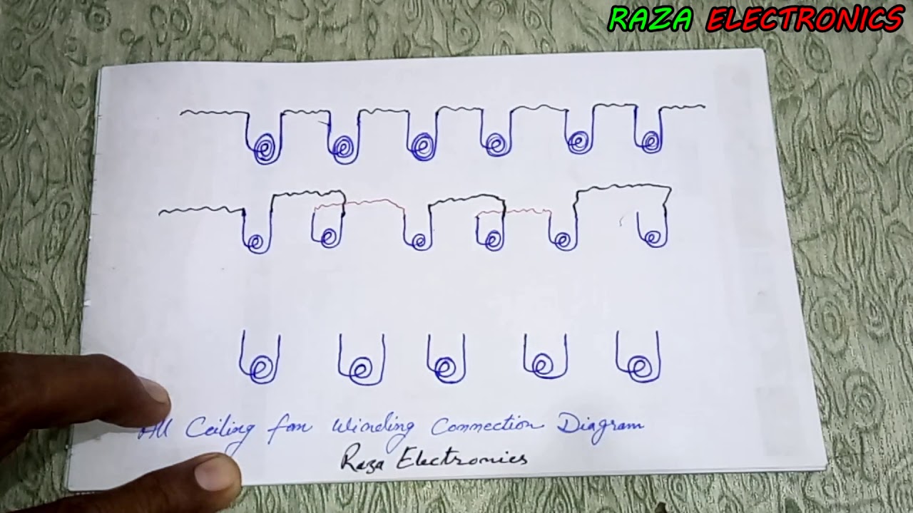 ceiling fan rewinding connection diagram complete guide in Urdu hindi